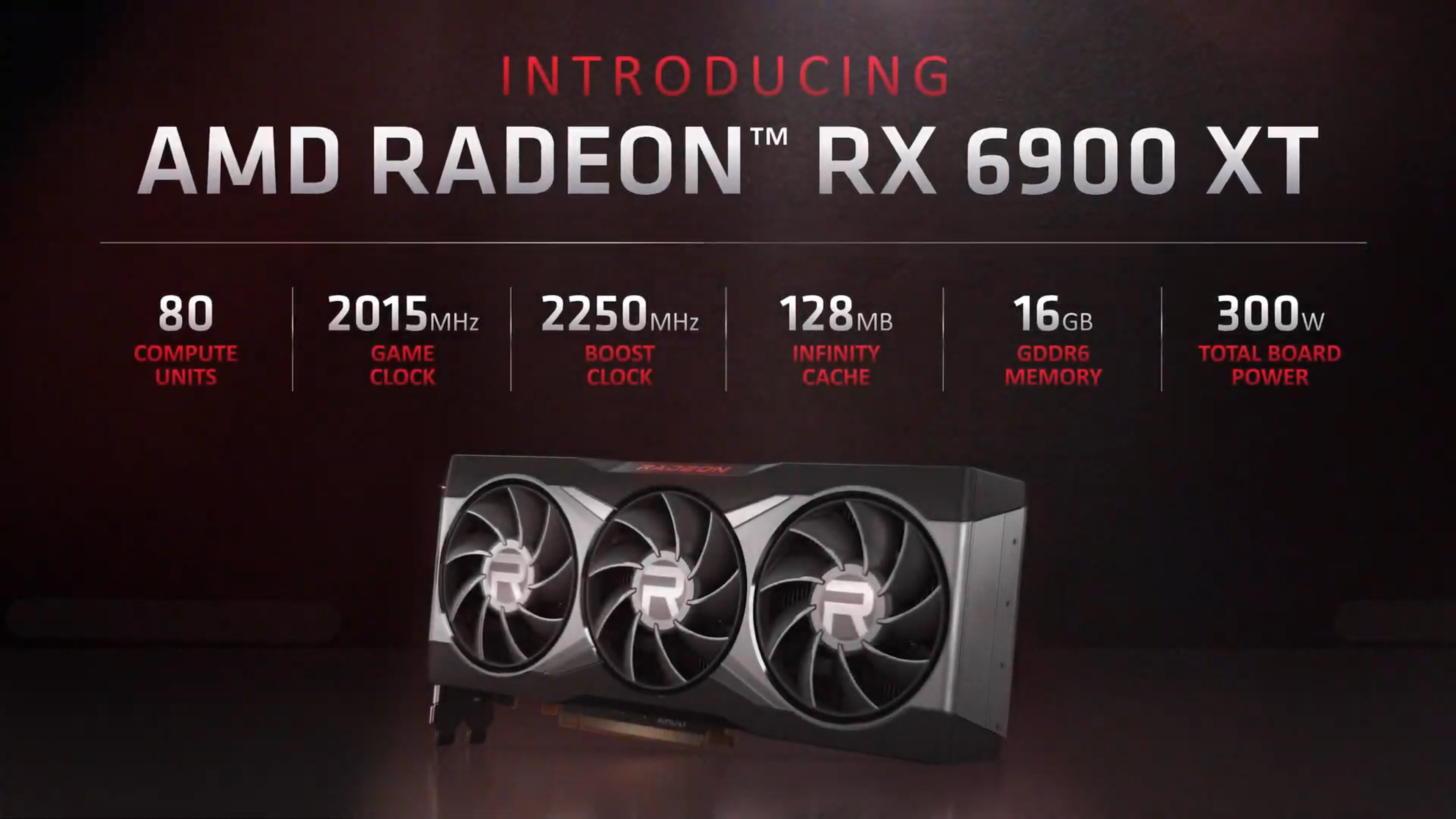 GPU Radeon RX 6900 XT Liquid Cooled phiên bản được trang bị hệ thống tản nhiệt chất lỏng vòng kín (LCS)